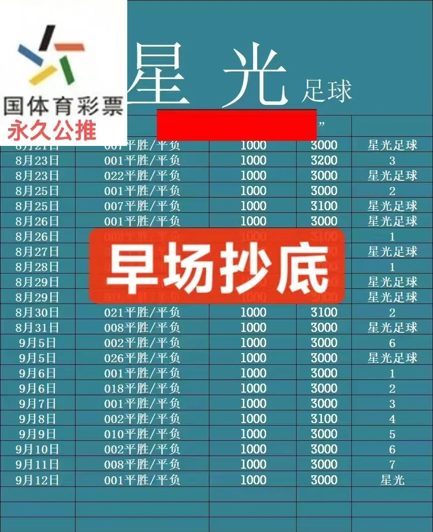 红冠星光半全场赛事分析