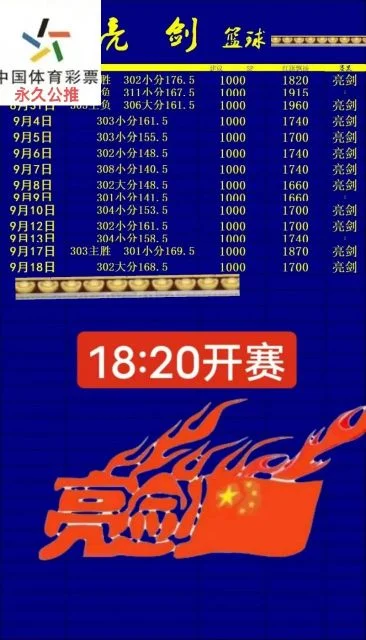 亮剑篮球赛事分析