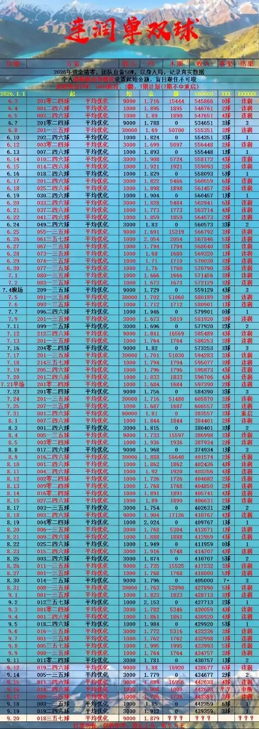 今日三单赛事分析