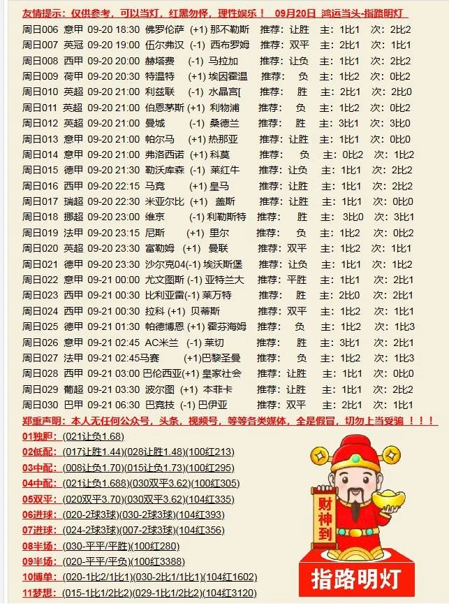 明灯扫盘赛事分析