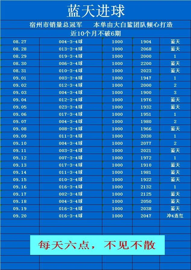 注意早场时间赛事分析
