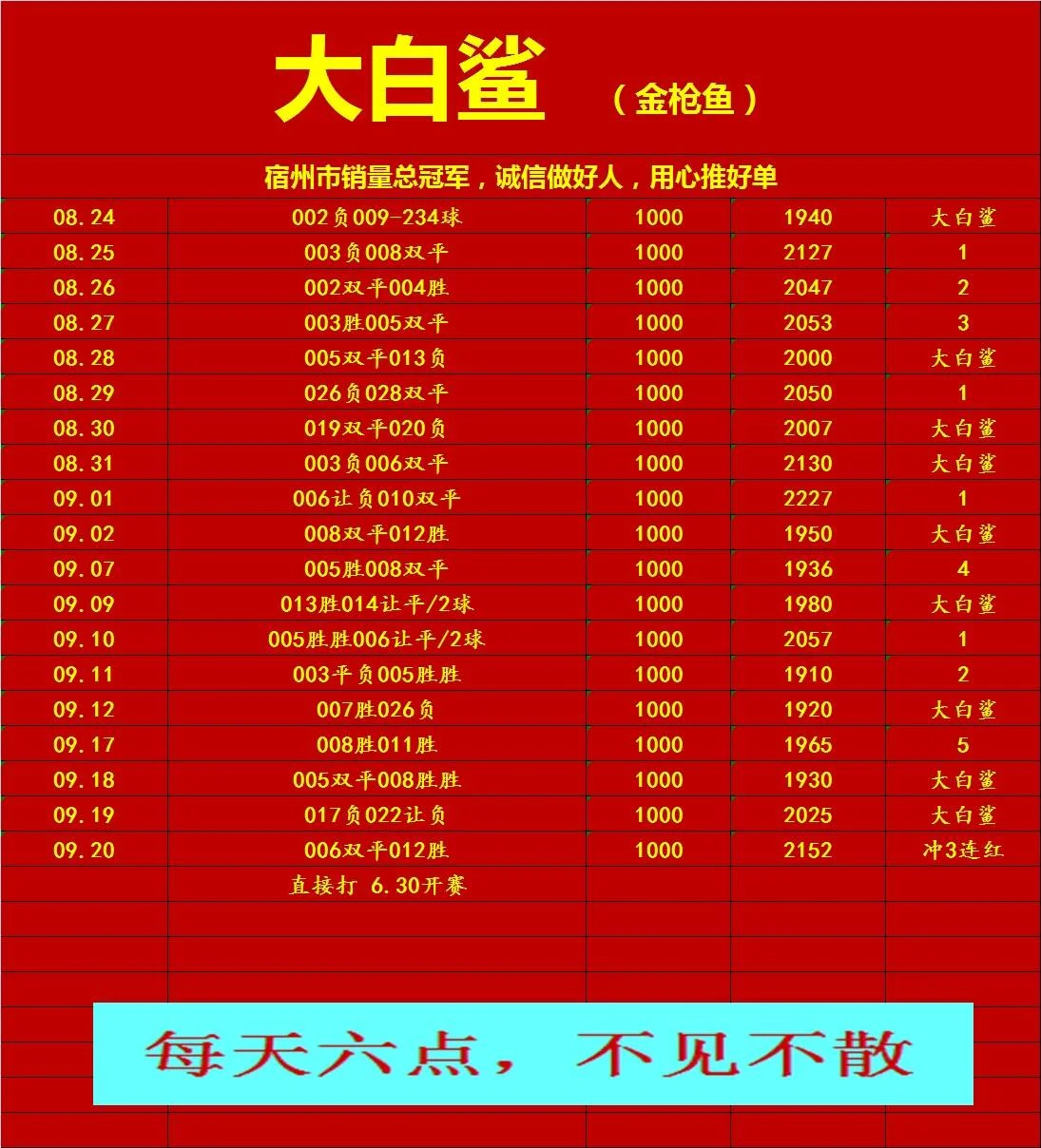 注意早场时间赛事分析