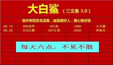 注意早场时间赛事分析