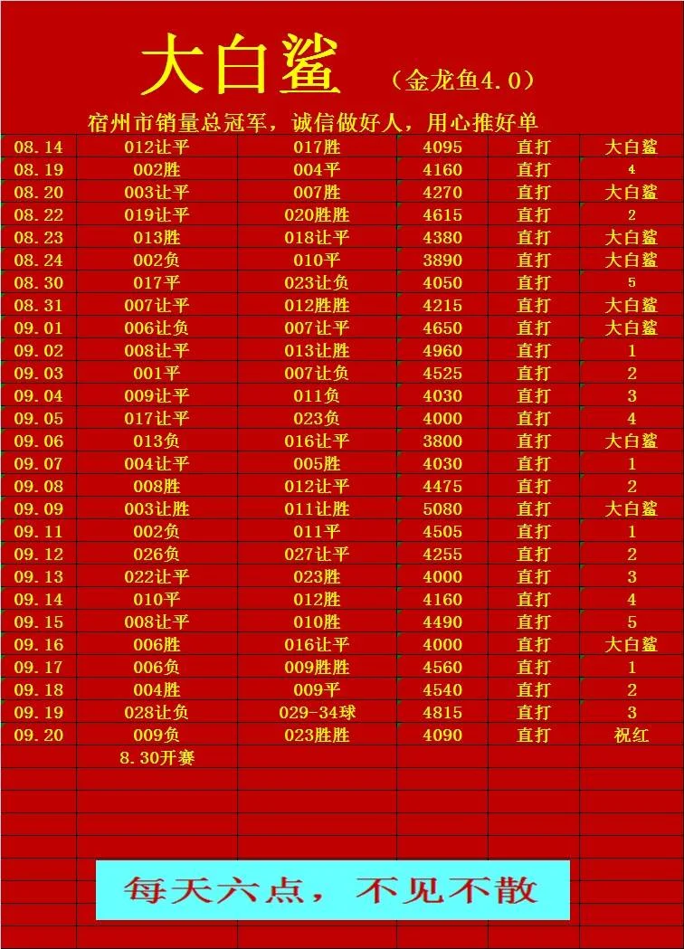 注意早场时间赛事分析