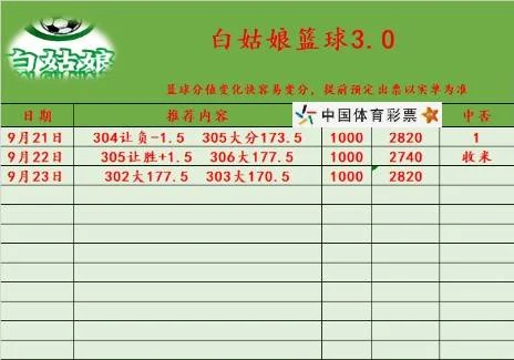 白姑娘单主才发出来赛事分析