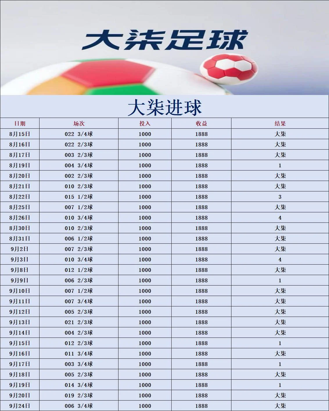 大柒足球⚽可乐篮球🏀赛事分析