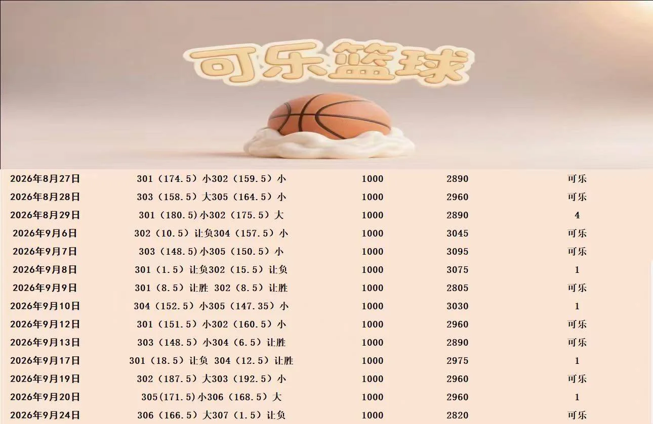 大柒足球⚽可乐篮球🏀赛事分析