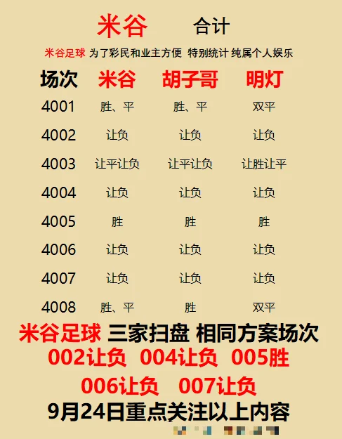 米谷更正赛事分析