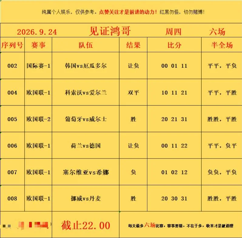 9.24鸿哥赛事分析