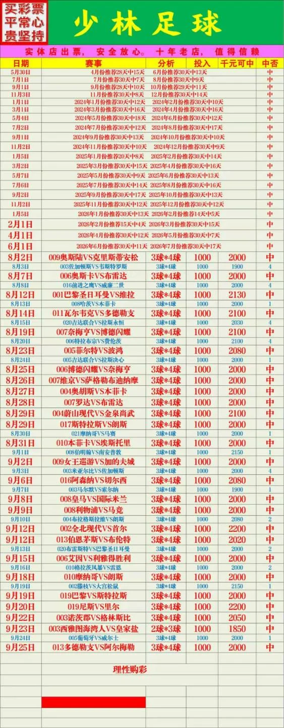 少林赛事分析