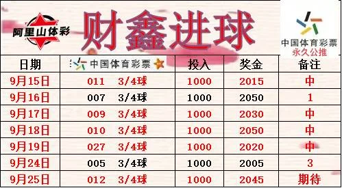 老张3.0赛事分析