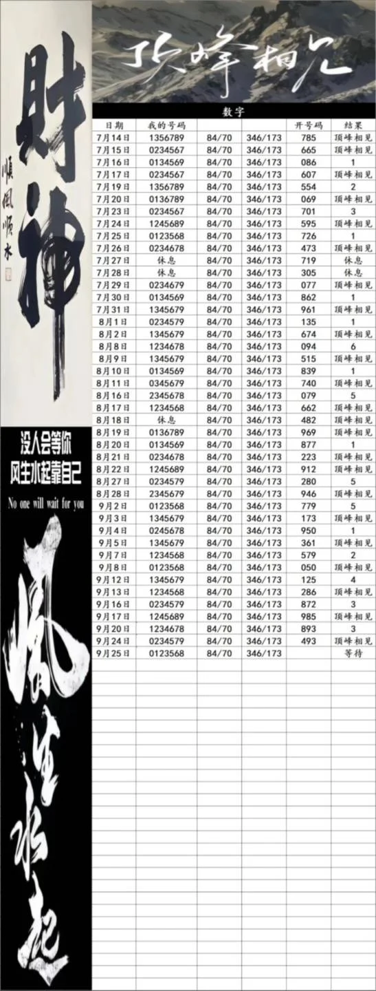 顶峰相见更正赛事分析