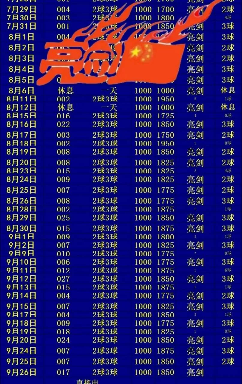 亮剑进球赛事分析