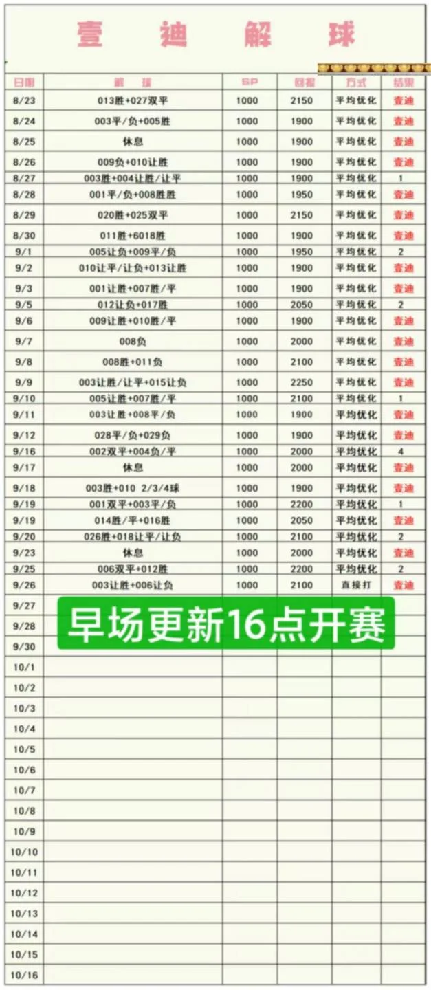 壹迪早场赛事分析
