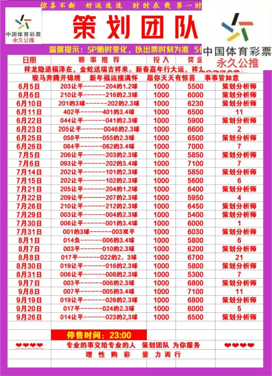 策划团队晚场赛事分析