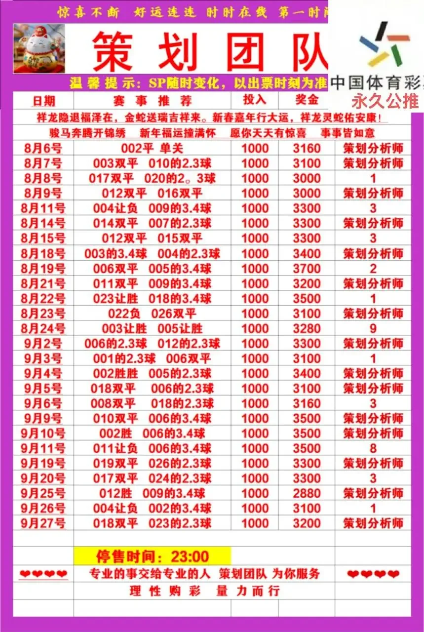 策划团队晚场赛事分析