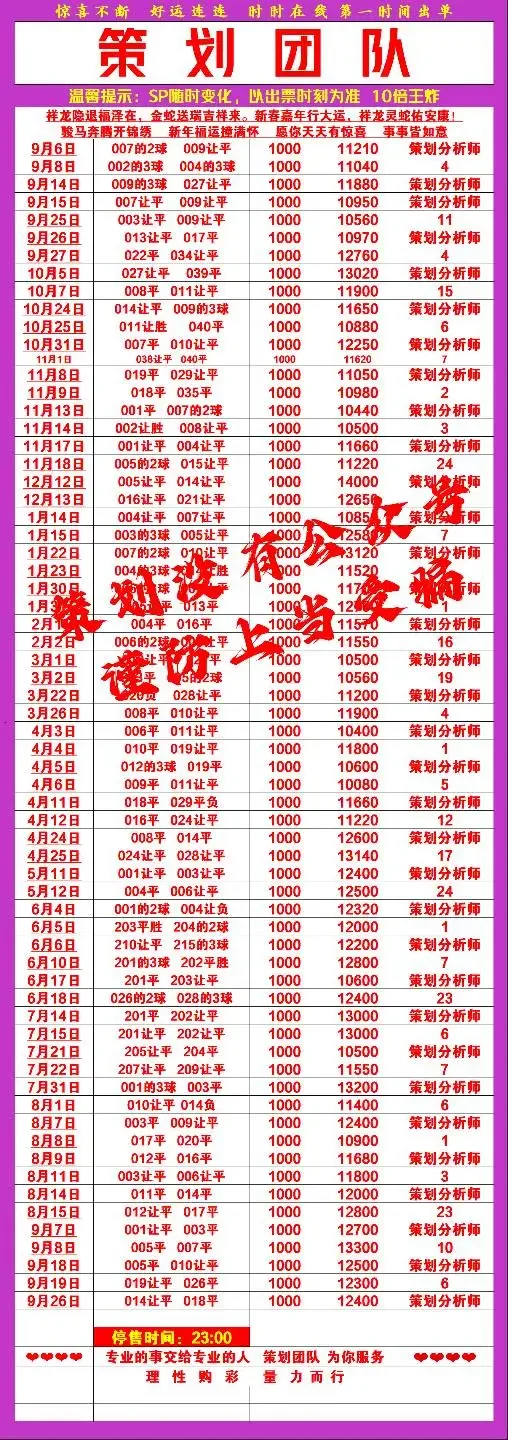 策划团队晚场赛事分析