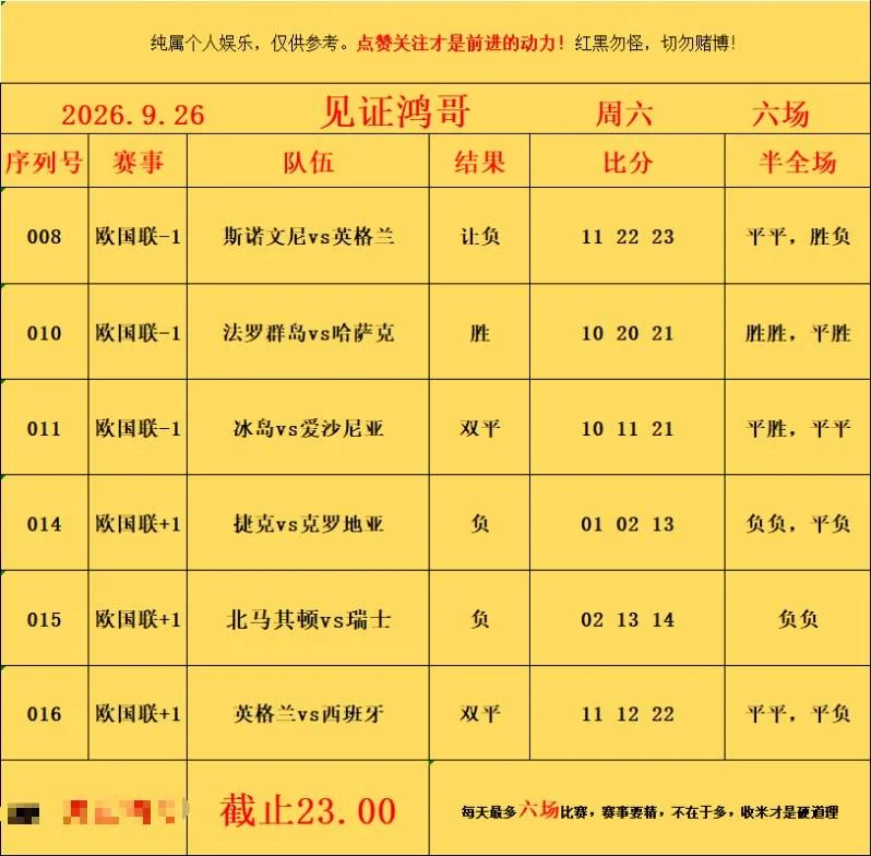 9.26鸿哥赛事分析