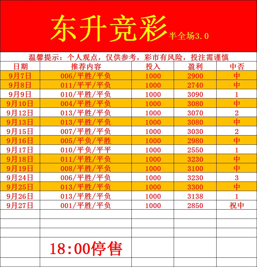 东升赛事分析