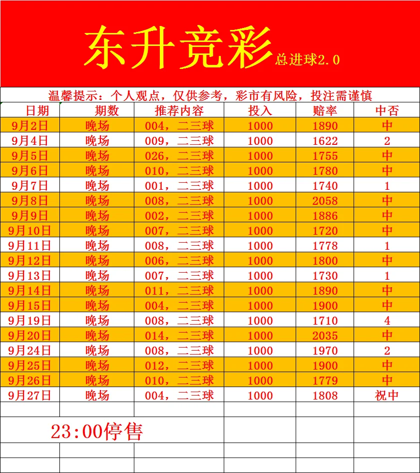东升赛事分析