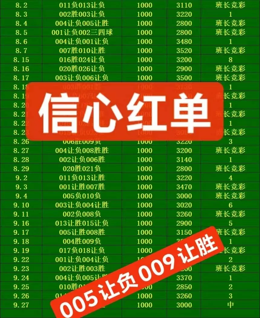 老班长3.0赛事分析
