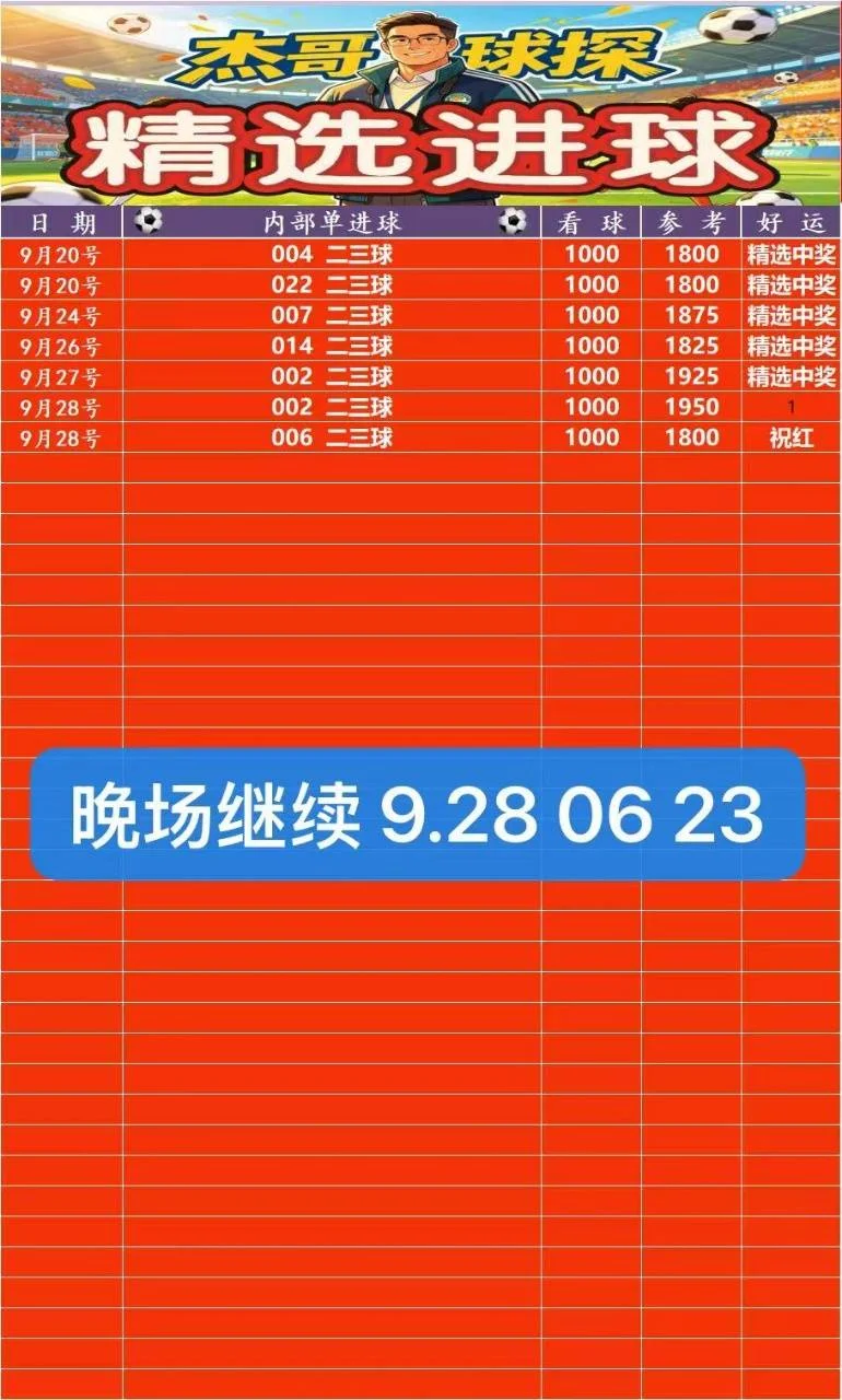 武杰进球晚场赛事分析