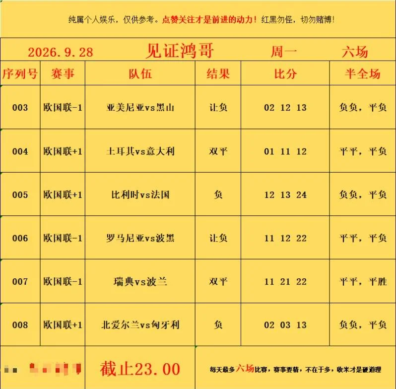 9.28鸿哥赛事分析