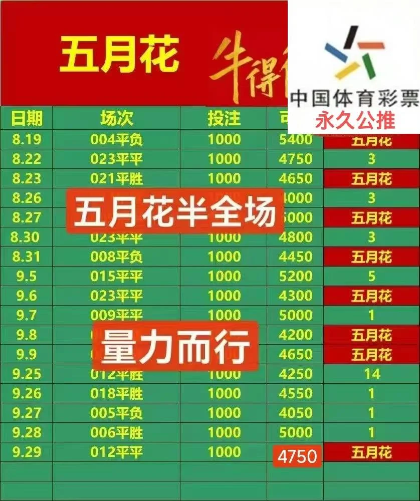 五月花半场更正赛事分析