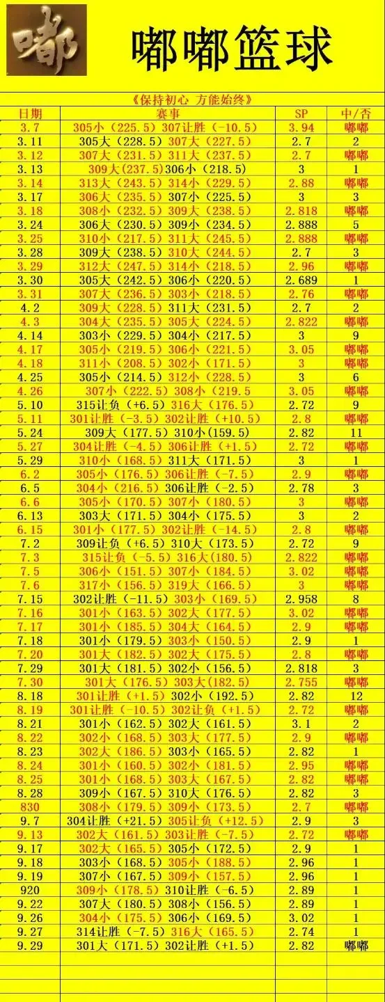 嘟嘟晚场赛事分析