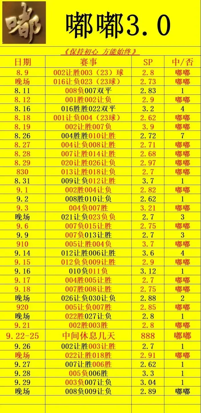 嘟嘟晚场赛事分析