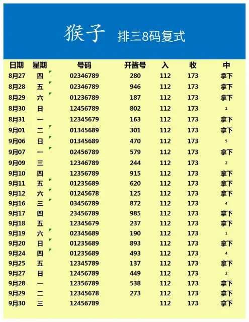 早场1400开赛赛事分析