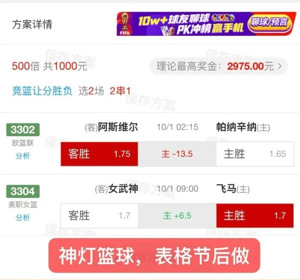 神灯篮球赛事分析