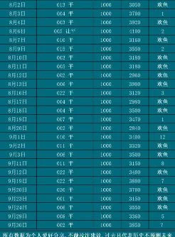 9.30欢鱼一单赛事分析