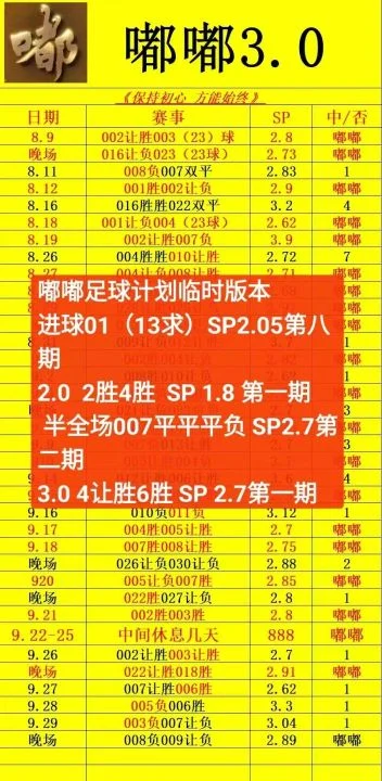 嘟嘟足球明天上表赛事分析