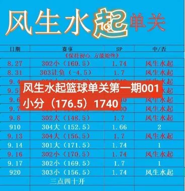 嘟嘟足球明天上表赛事分析