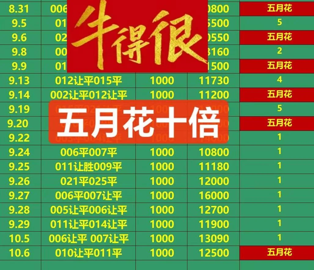​稳中赛事分析