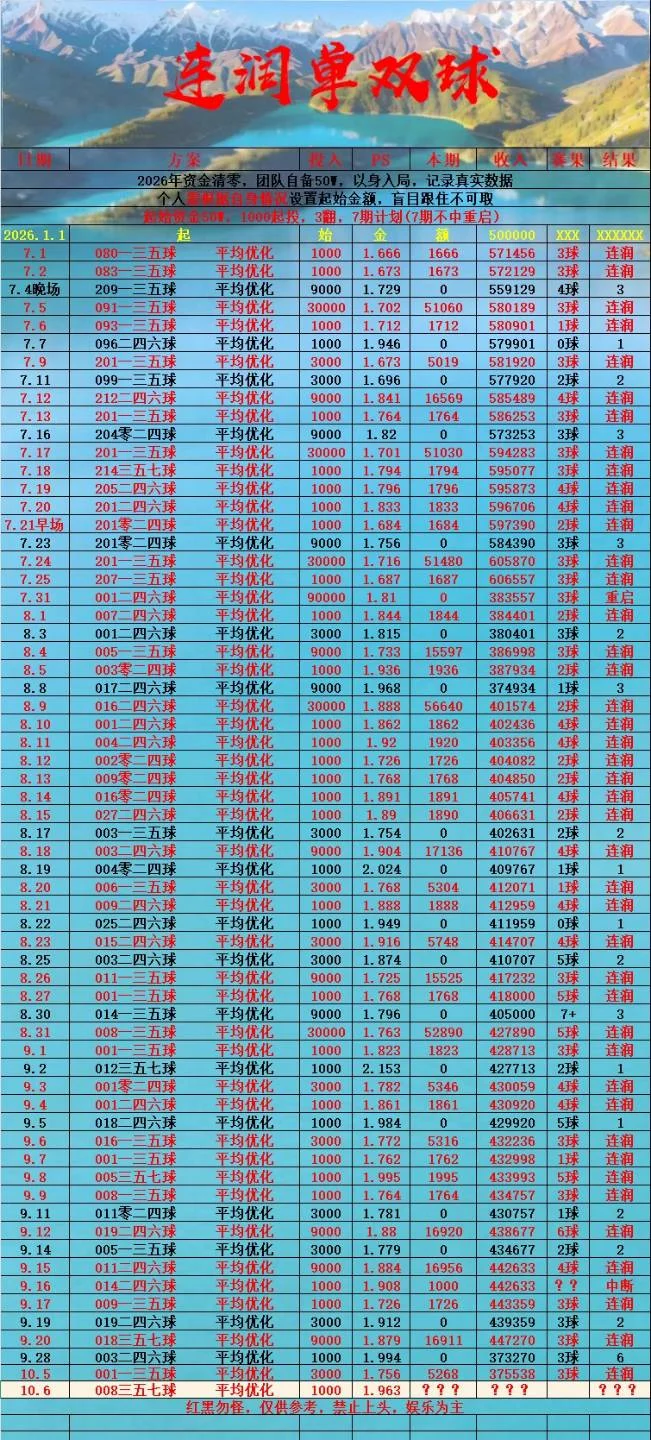 注意开赛时间赛事分析
