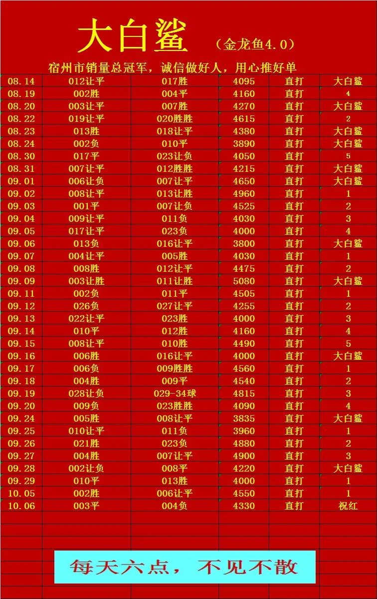 注意有7点早场赛事分析
