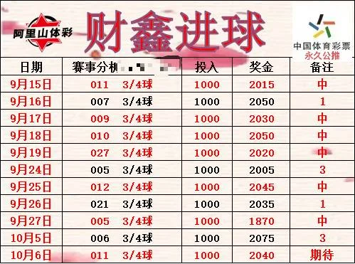 财鑫豫西北阿里山伟哥赛事分析