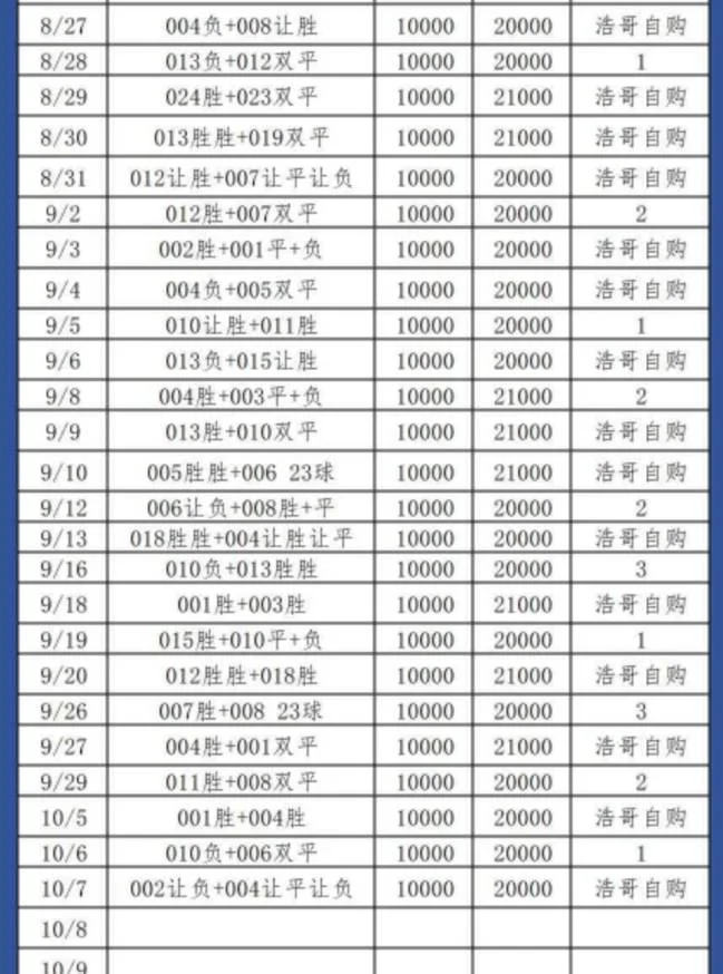传奇篮球半场赛事分析