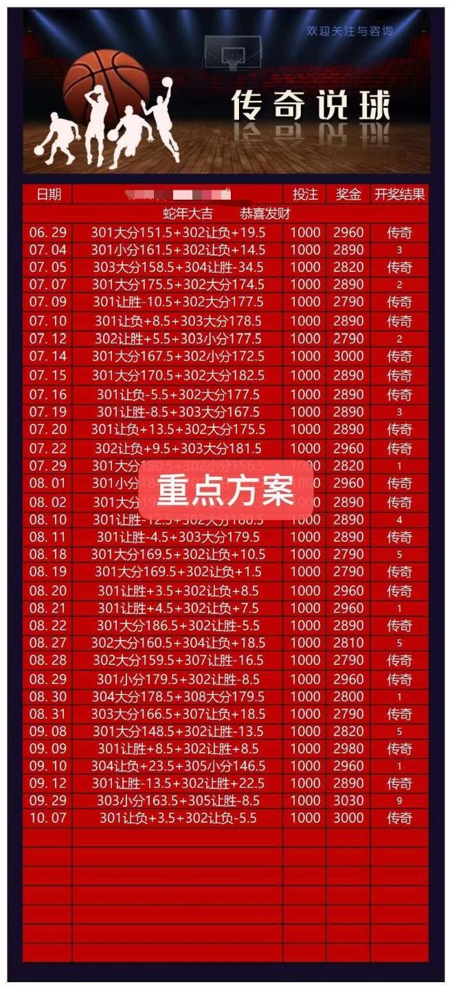传奇篮球半场赛事分析