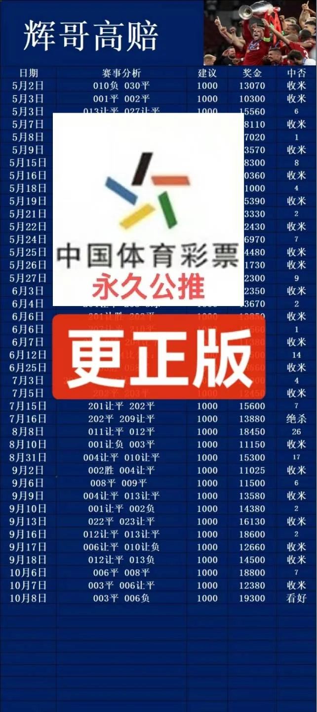 辉哥高赔赛事分析