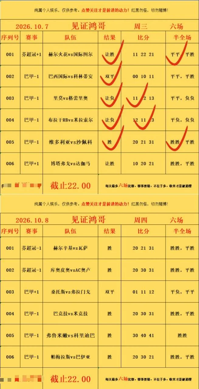 10.8鸿哥赛事分析