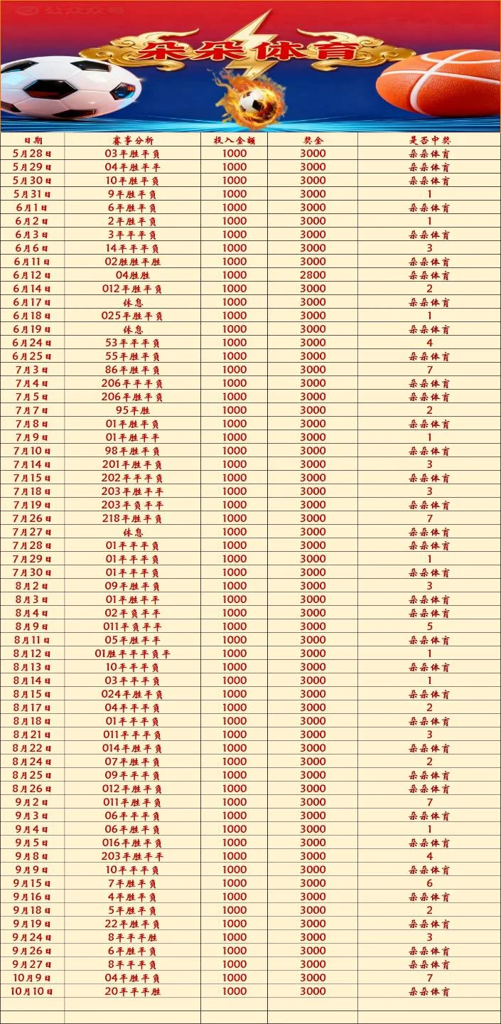 半全赛事分析