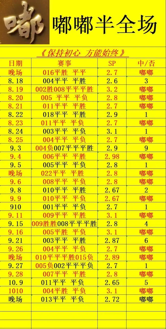 嘟嘟半全场十点开赛事分析