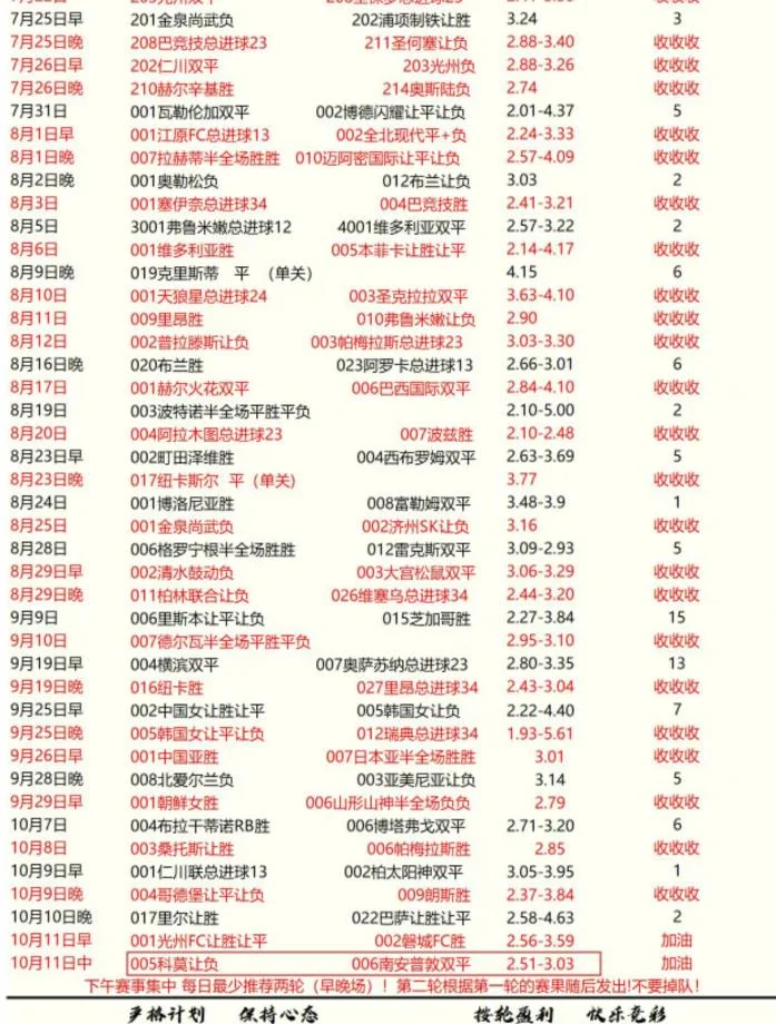 十三朝中场赛事分析