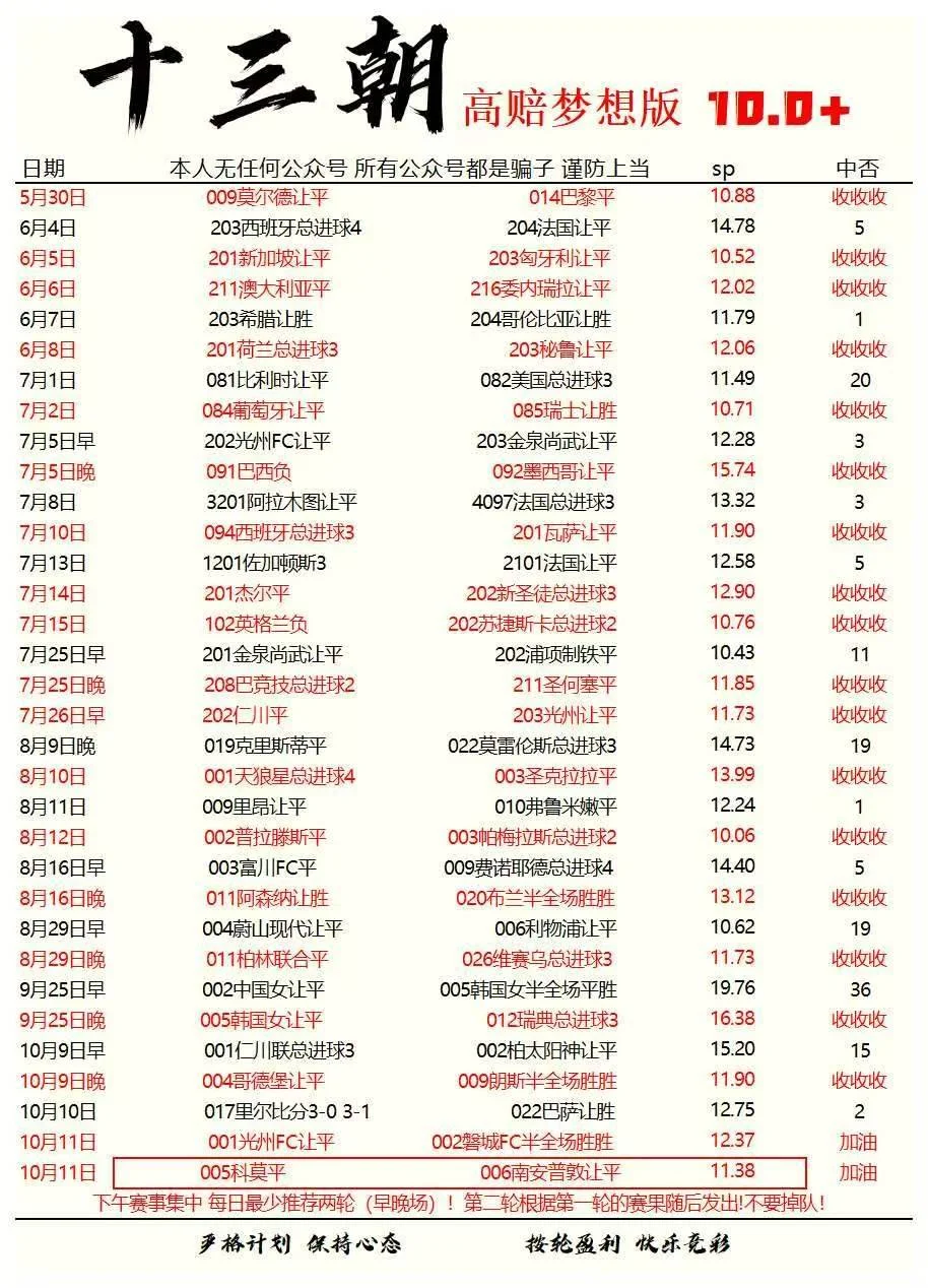 十三朝中场赛事分析