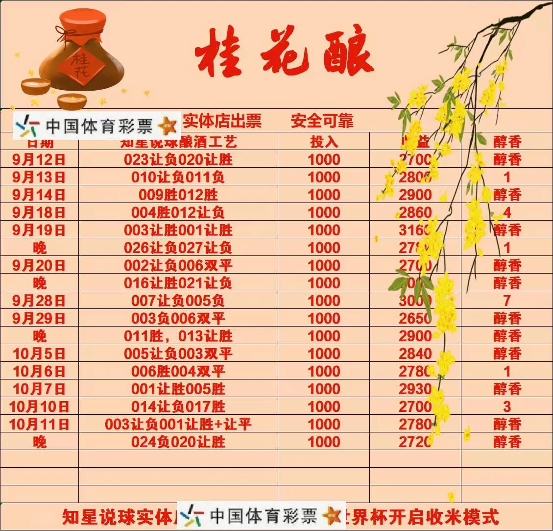 情人晚场赛事分析