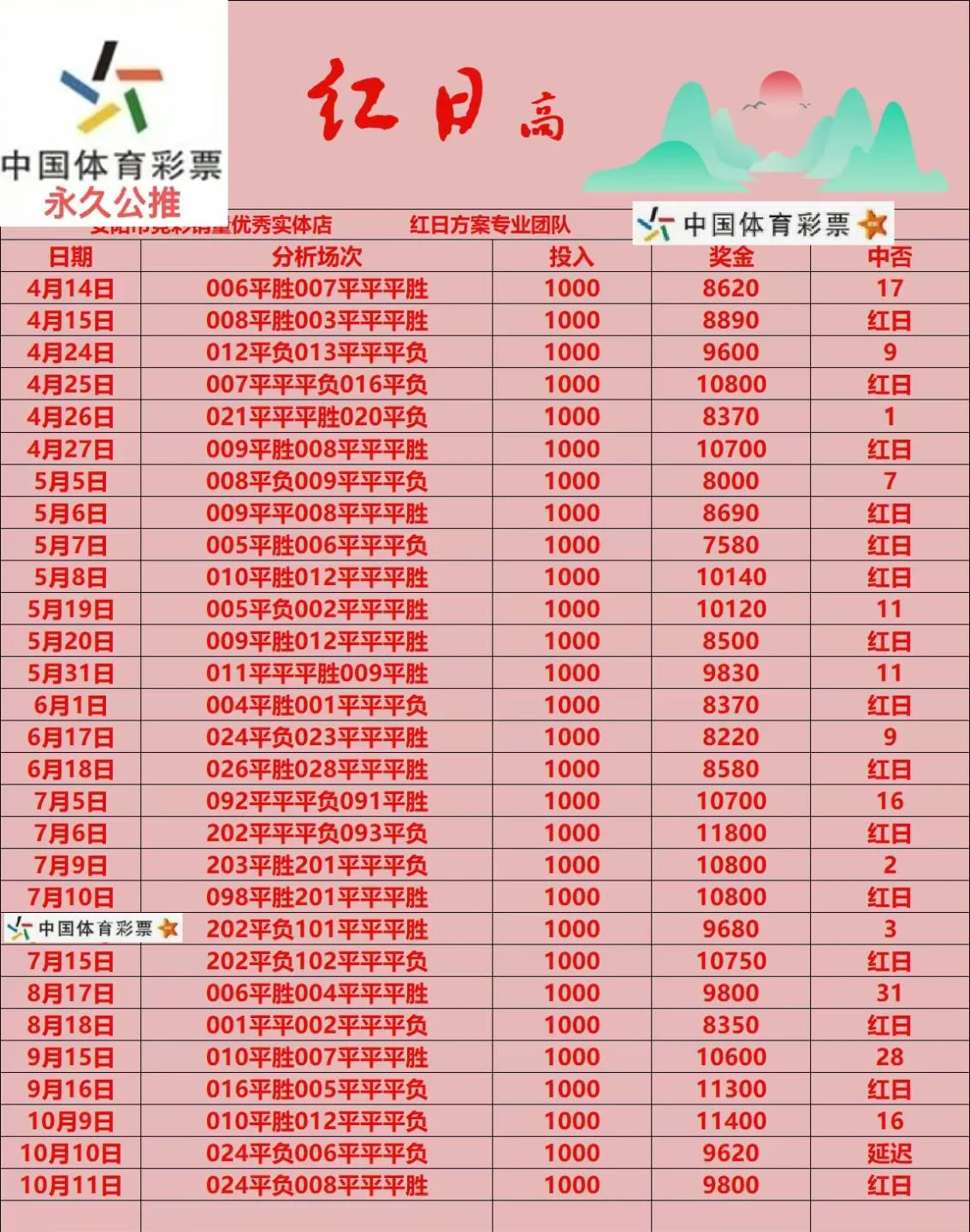 情人晚场赛事分析
