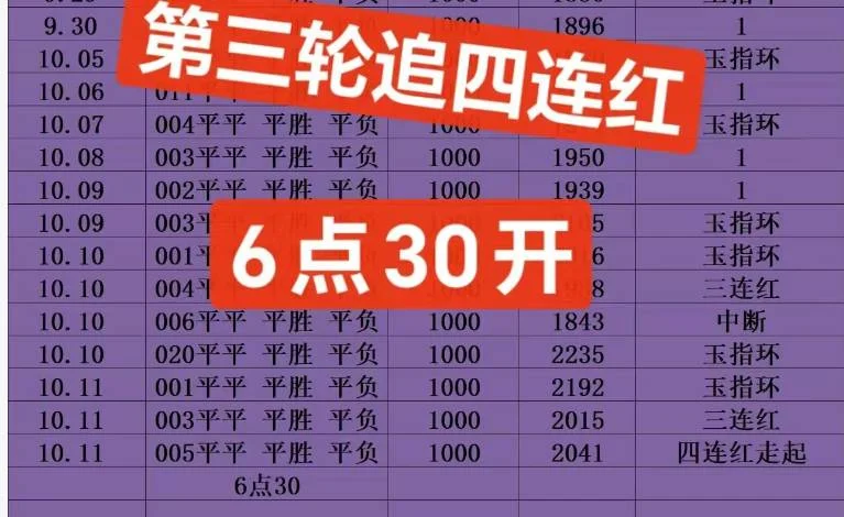 玉指环第三场赛事分析